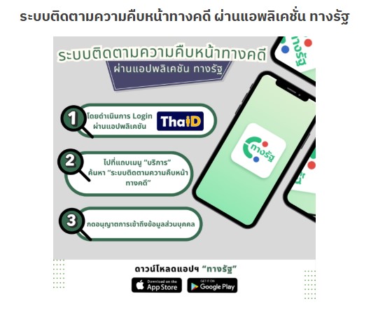 ทางรัก